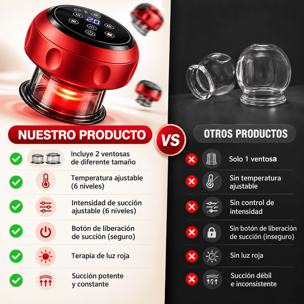 Ventosa Eléctrica de Masaje | Succión y Calor